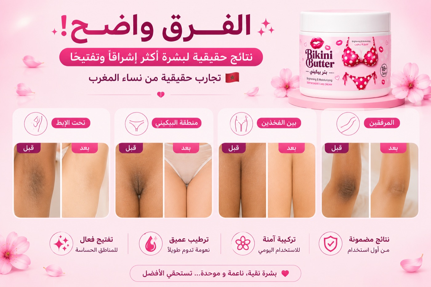 المناطق اللي كيشتغل عليها الكريم